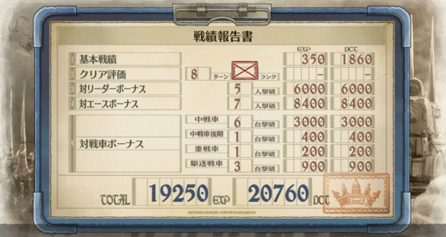 Valkyria Chronicles