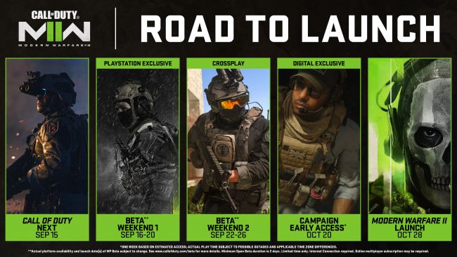 Få historiedelen av Call of Duty: Modern Warfare II en uke før alle andre