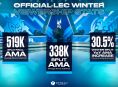 LEC Winter Split 2024 har rekordmange seere